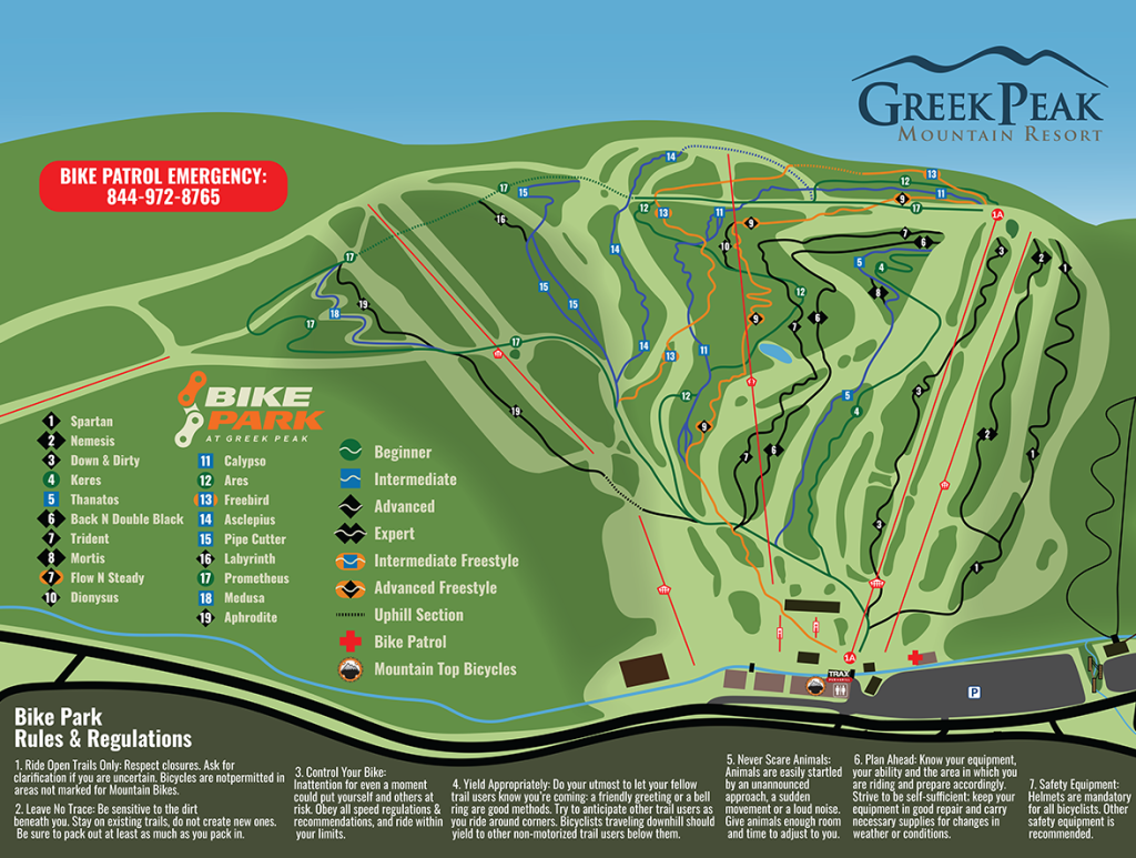 Bike Park Map 2025