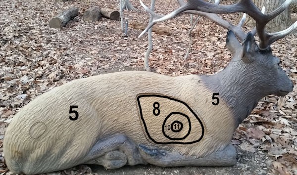 Target Example